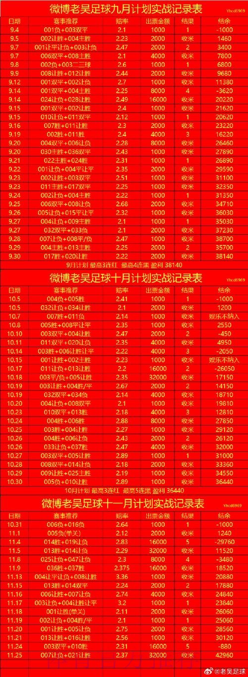世界杯外围开户最新网址 世界杯外围开户最新网址