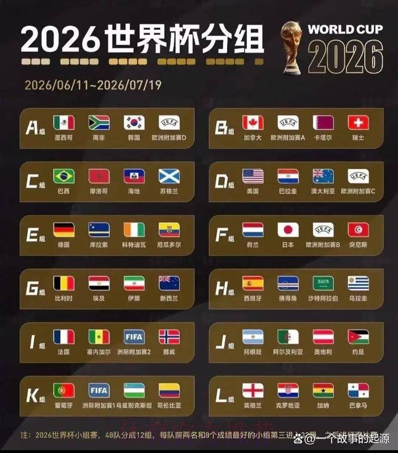 世界杯竞猜哪个好官方 世界杯竞猜哪个好官方