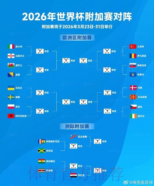 2026世界杯滚球注册入口地址 2026世界杯滚球注册入口地址