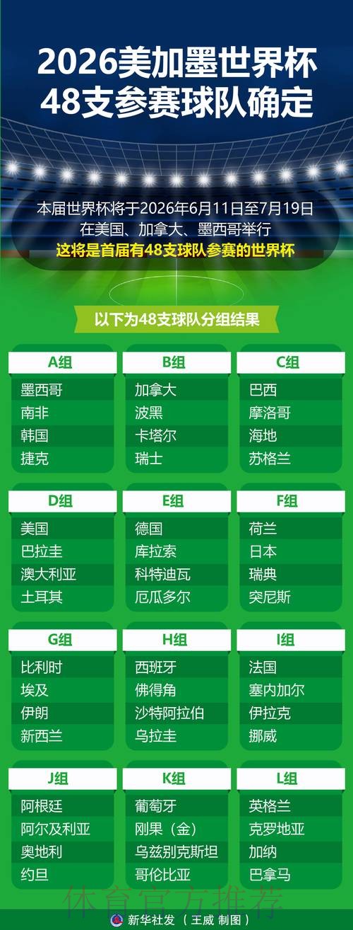 2026世界杯外围注册官方 2026世界杯外围注册官方