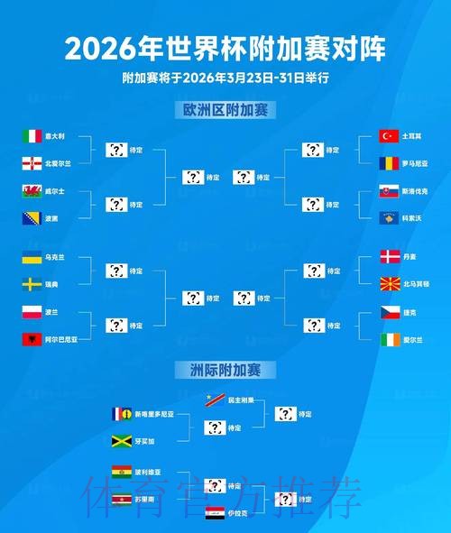2026世界杯比分网站热门 2026世界杯比分网站热门