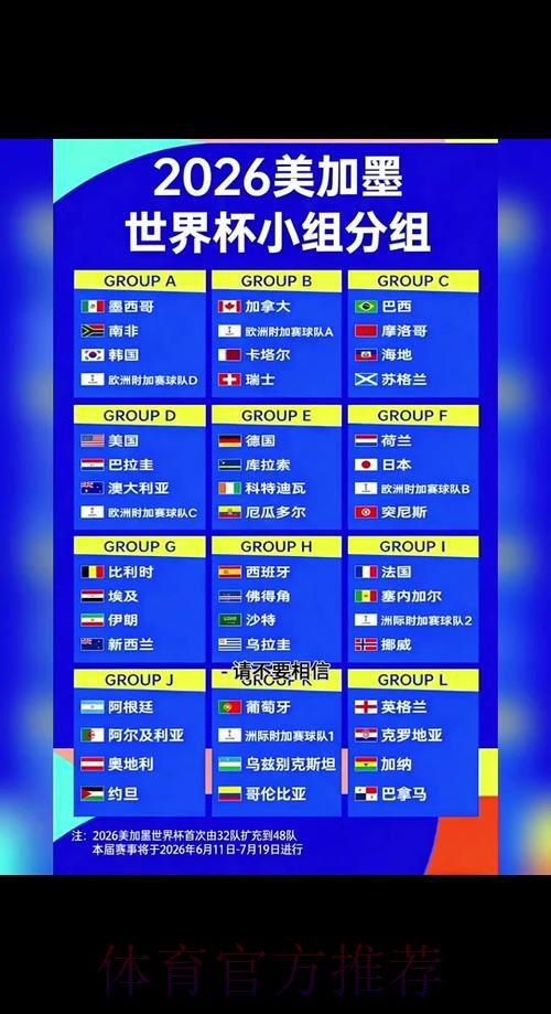 2026世界杯比分网站热门 2026世界杯比分网站热门