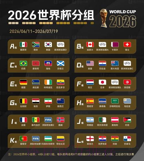 2026世界杯比分网站热门 2026世界杯比分网站热门